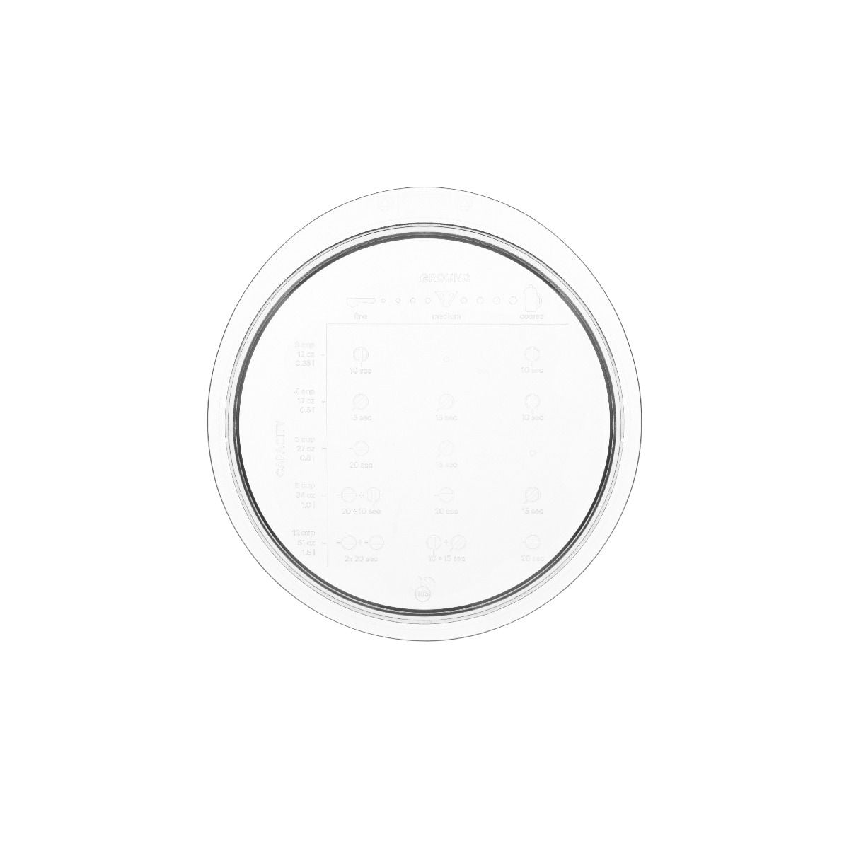 Bodum Bistro Coffee Grinder Spare Parts Reviewmotors.co