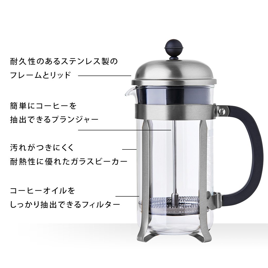 BODUM® -